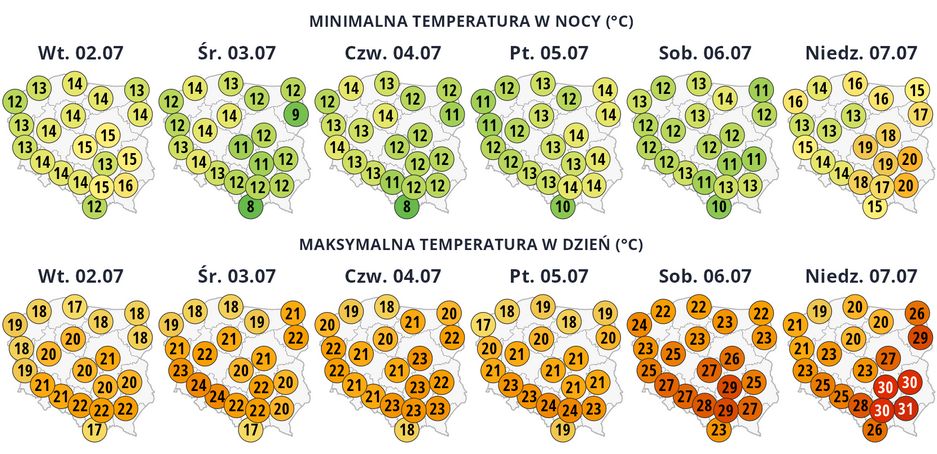 Pogoda w pierwszym tygodniu lipca