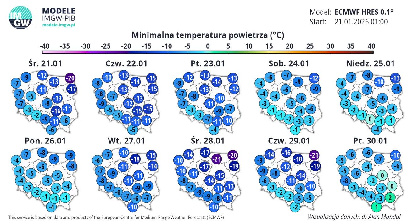 Najbliższe dni mroźne, na wschodzie z temperaturą w nocy do minu