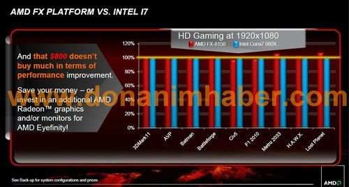por&oacute;wnanie wydajności procesor&oacute;w AMD FX-8150 i Intel Core i7 980X