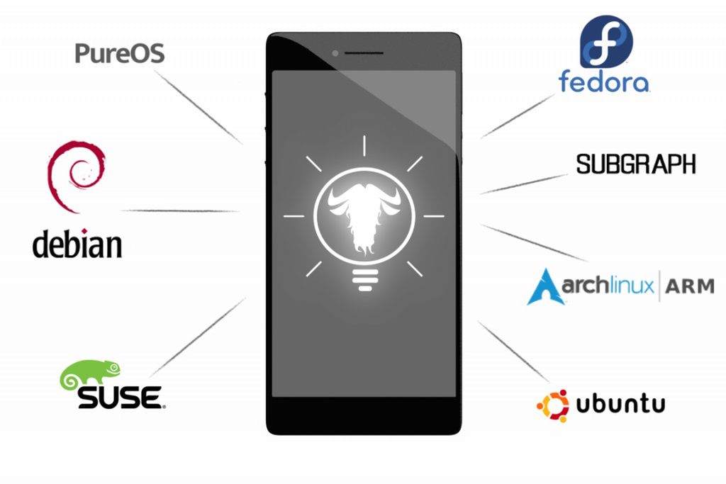 Purism Librem 5, czyli Linux alternatywą dla Androida i iOS-u? Ta idea wciąż jest żywa! 7
