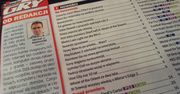 Ukazał się ostatni numer magazynu Komputer Świat GRY