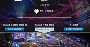 Intel Extreme Masters Katowice 2015 znów okazało się rekordowe