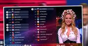 Rewolucja na Eurowizji! Koniec z tradycyjnym przyznawaniem punktów. Jak teraz będzie wyglądać głosowanie?