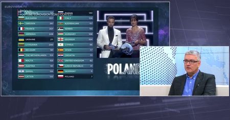 #dzieńdobryWP: Ile kosztuje wiatr? Kasia Moś i Artur Orzech o kulisach konkursu Eurowizji
