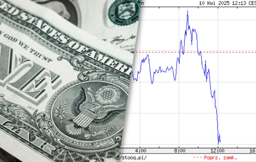 Co się dzieje z dolarem? Niemal pionowa linia w dół