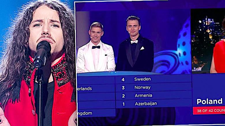 Eurowizja 2018 kto poda polskie punkty, a kto w jury?