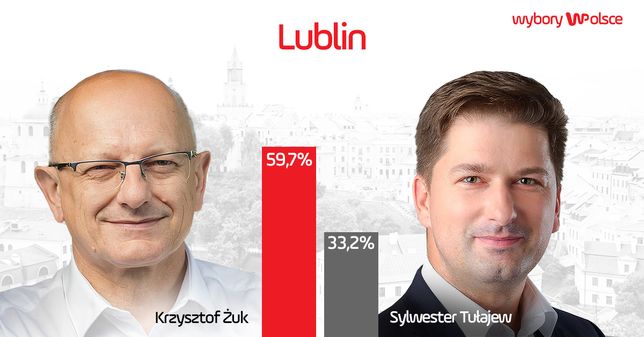 Wyniki wyborów samorządowych w Lublinie. 