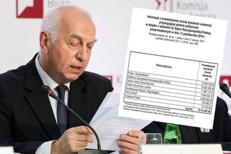 Wybory parlamentarne 2019. Partie dostaną ponad 280 mln zł z subwencji