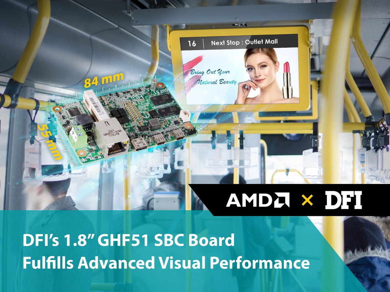 AMD Ryzen Embedded w płycie wielkości Raspberry Pi. Normalny procesor x86 zamiast ARM