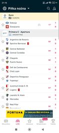Flashscore - live scores