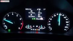 Ford Focus Active 1.5 EcoBoost 182 KM (AT) - pomiar zużycia paliwa