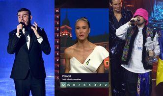 Eurowizja 2022. Jak głosowało polskie jury i widzowie?