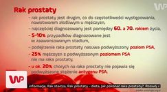 #dziejesienazywo: Nowoczesna terapia raka prostaty już w Polsce