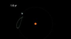 Asteroida trojańska Ziemi. Przecina orbitę planety dwa razy w roku