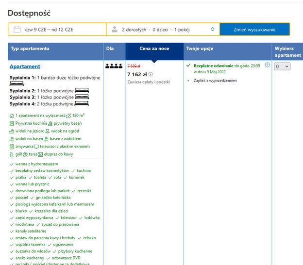 Edyta i Cezary Pazurowie WYNAJMUJĄ swoją mazurską willę turystom. Długi weekend na Warmii nie jest tani... (ZDJĘCIA)