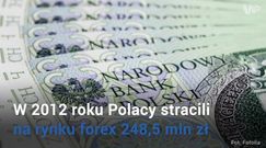 Ile Polacy tracą na rynku forex?
