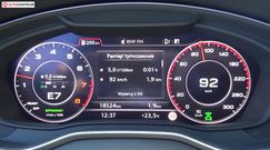 Audi Q5 2.0 TFSI 252 KM (AT) - pomiar zużycia paliwa