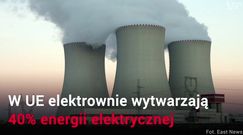 Atom w Polsce i na świecie 