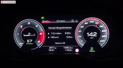 Audi A5 40 2.0 TDI 190 KM (AT) - pomiar zużycia paliwa
