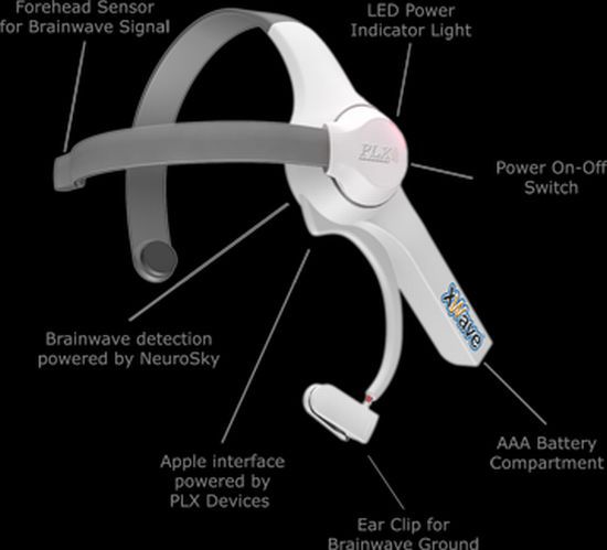 Kontroluj iPhone'a myślami! 2