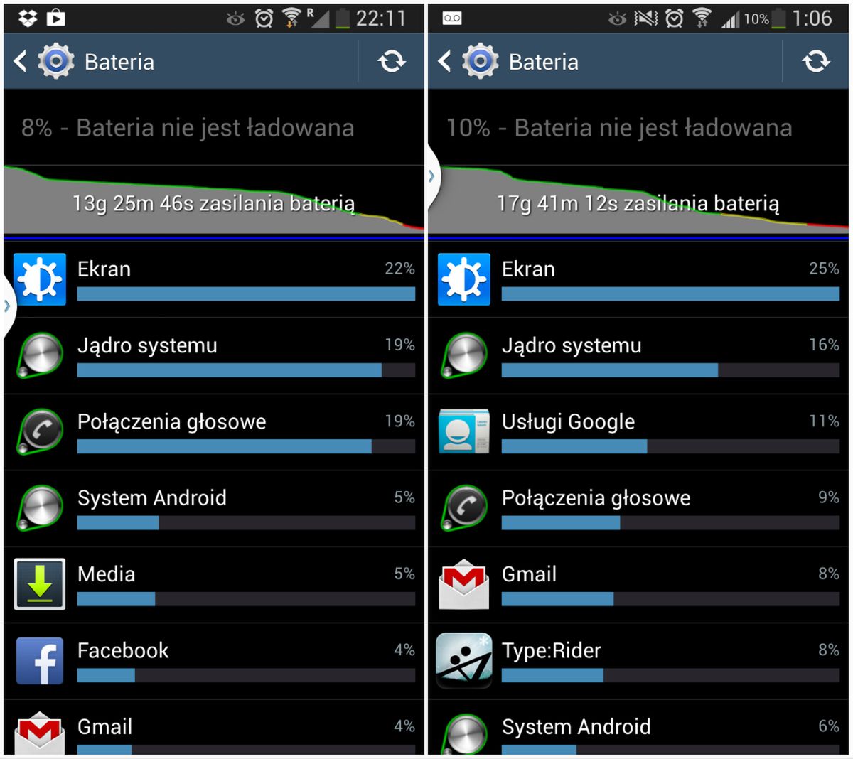 Galaxy S4 Active - wytrzymalszy brat flagowca Samsunga [test] 26