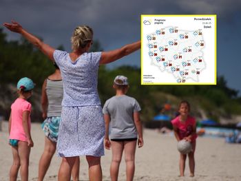 Upały, a wraz z nimi burze. To nie będą spokojne dni