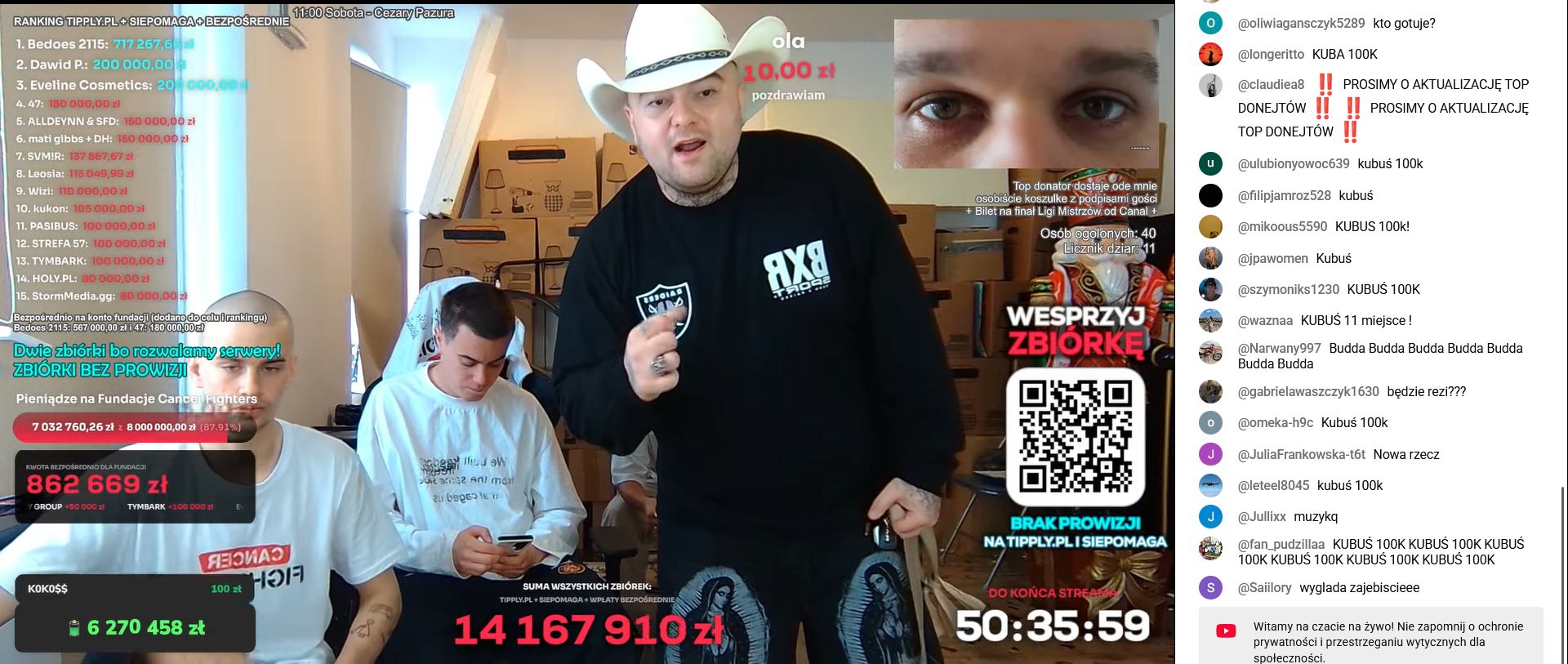 Kto wpłacił najwięcej na zbiórkę Łatwoganga?