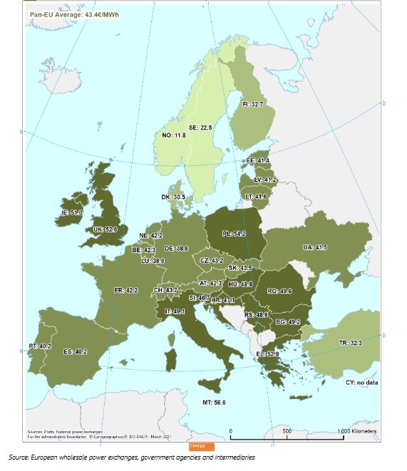 hurtowe ceny energii 
