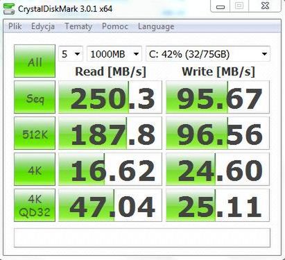 Lenovo IdeaPad U300s - test ultrabooka z Państwa Środka 21