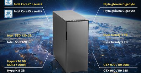 Komputery z limitowanej edycji Intel Extreme Masters dostępne w sprzedaży