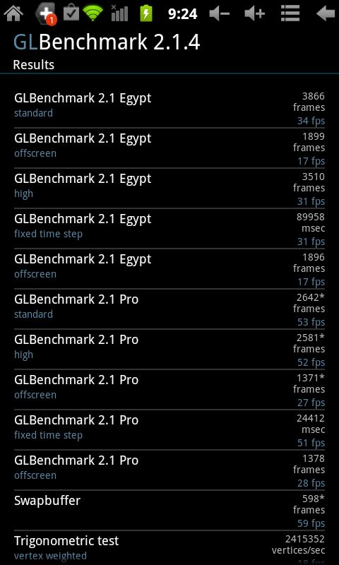 GLBenchmark 2.1