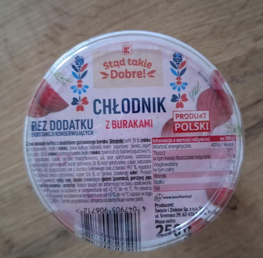 Chłodniki marek własnych