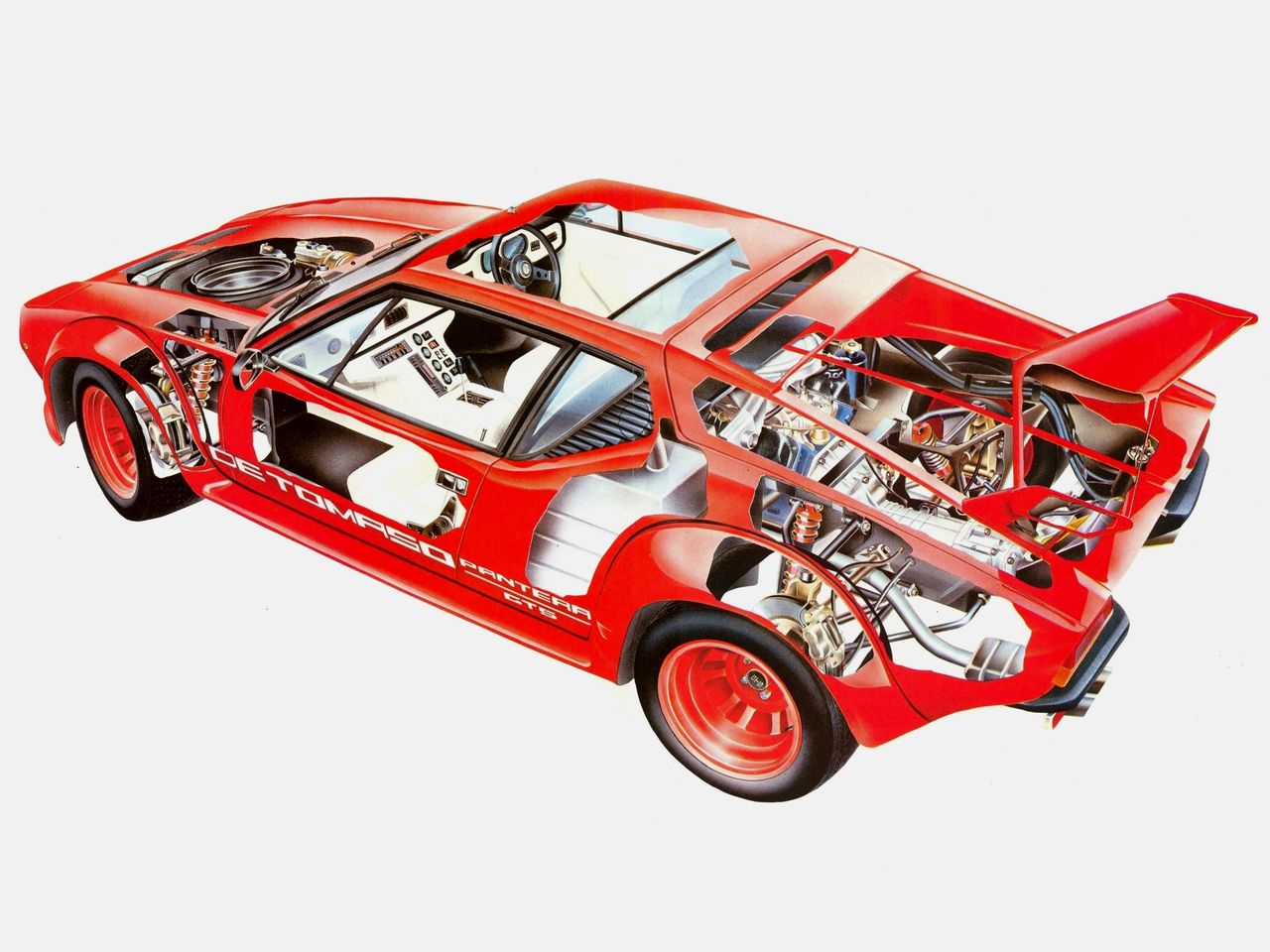 1980-1985 De Tomaso Pantera GT5 UK