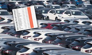 Zaczęła się wyprzedaż samochodów z rocznika 2025. Rabaty sięgają 100 tys. zł