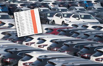 Zaczęła się wyprzedaż samochodów z rocznika 2025. Rabaty sięgają 100 tys. zł