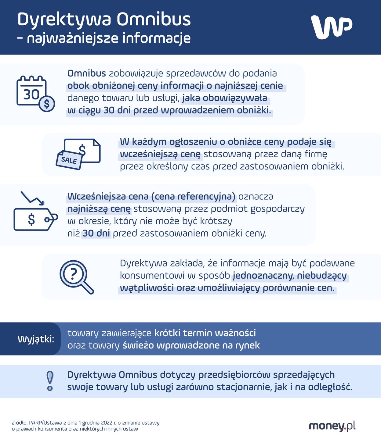 Dyrektywa Omnibus - najważniejsze informacje 