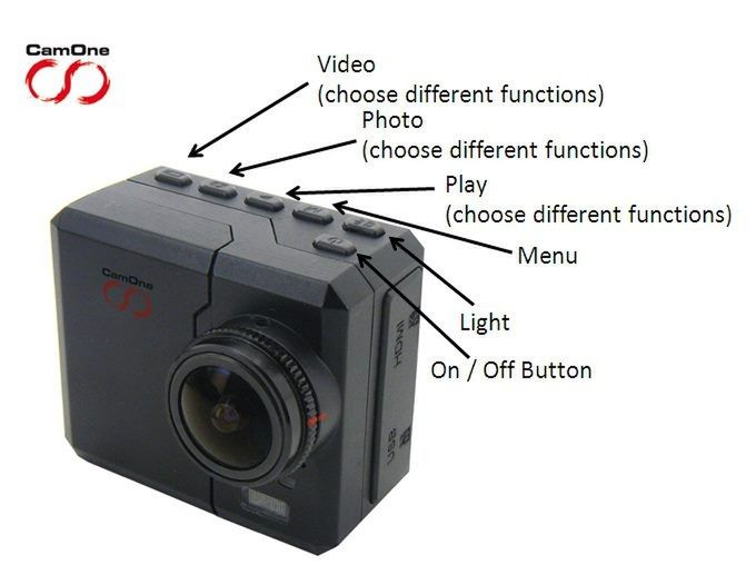 CamOne Infinity - GoPro ma groźnego konkurenta 4