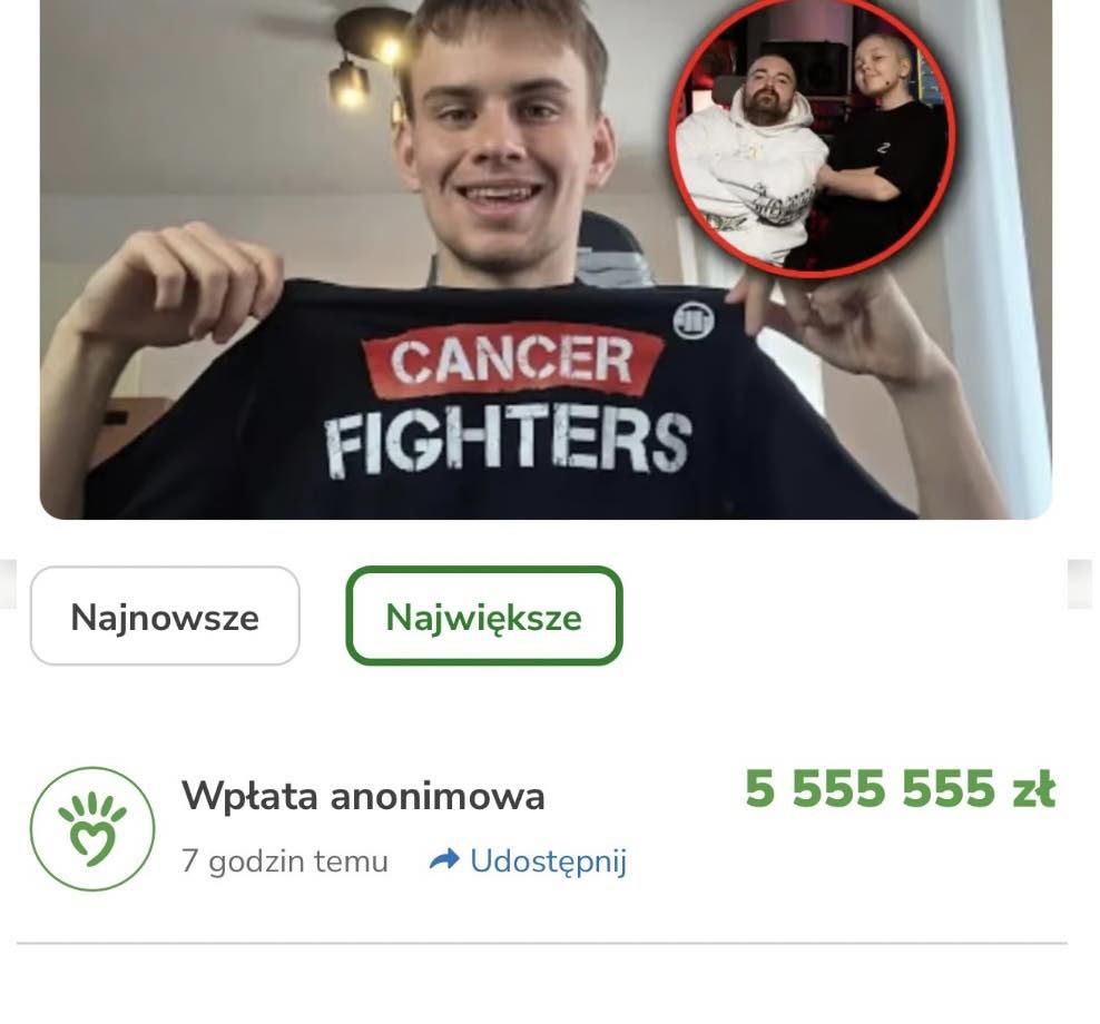 Rekordowa kwota w zbiórce Łatwoganga