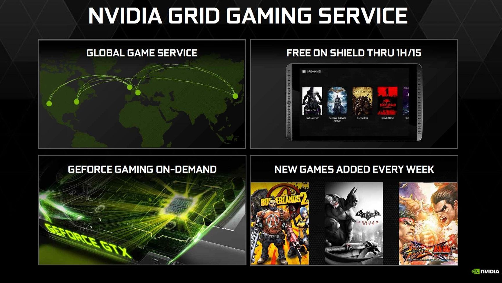 Shield Tablet z Android 5.0 i usługą Nvidia GRID 4
