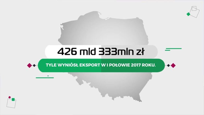 Statistica: Czego Polska sprzedaje najwięcej za granicę? Zaskakujące dane