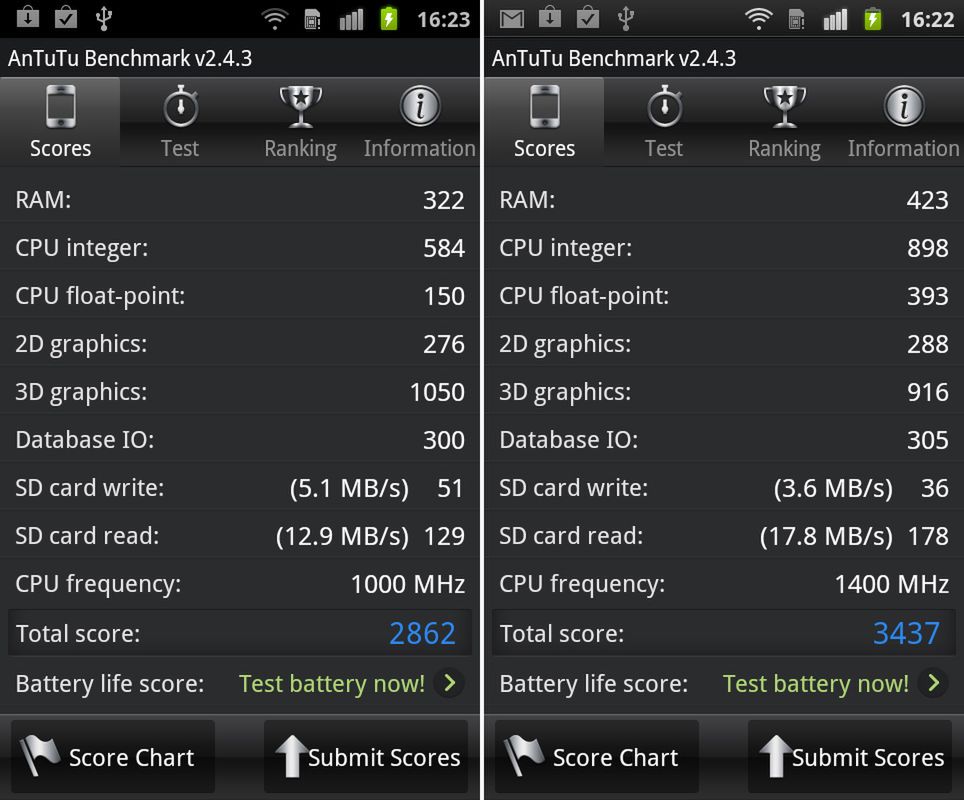 Samsung Galaxy S Plus vs Galaxy S - porównanie 8