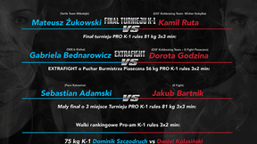 Łukasz Wichowski przed DSF Kickboxing Challenge: Będzie ciężka walka i duże widowisko