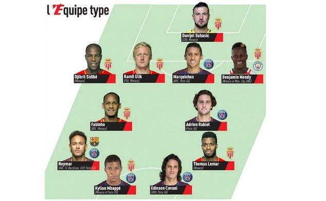 L'Equipe