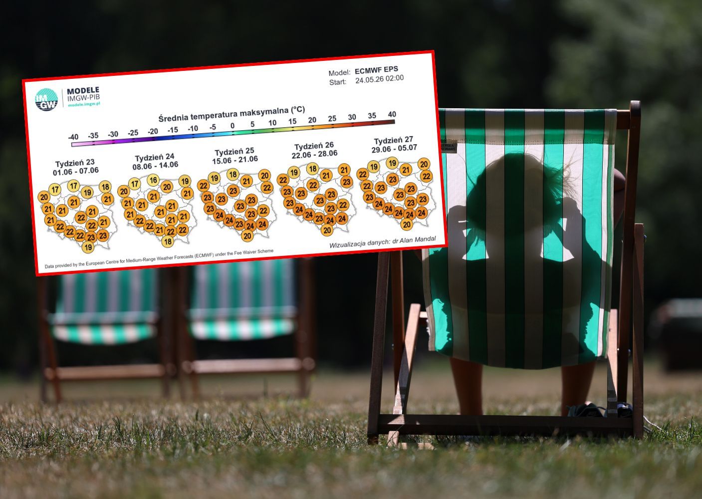 Pogoda zrobi niespodziankę? Oto prognozy na czerwiec i lipiec
