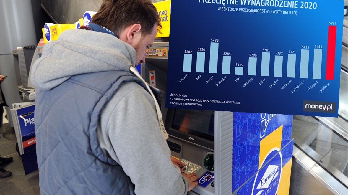 Dane GUS za grudzień 2020 roku pokażą rekordowy wynik.