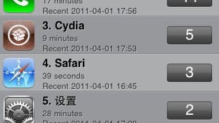 App Stat, czyli informacje o najczęściej używanych aplikacjach na iOS 1
