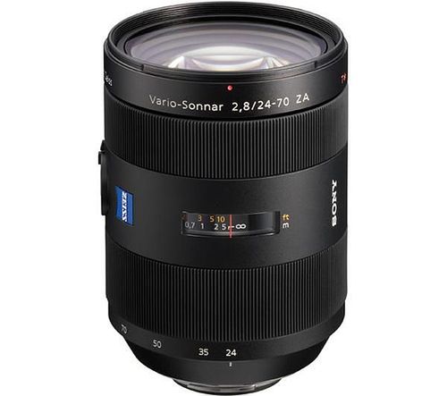 5 świetnych obiektywów Sony, które trzeba mieć 3