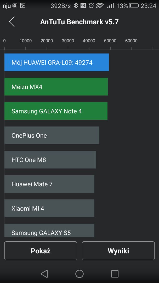Huawei P8 - test i recenzja 16