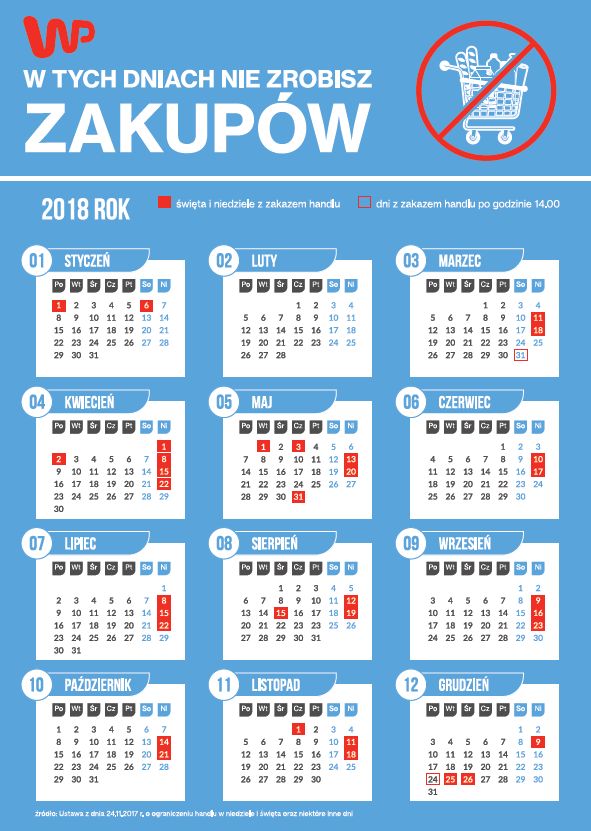 Kiedy obowiązuje zakaz handlu? Trudno się w tym połapać.