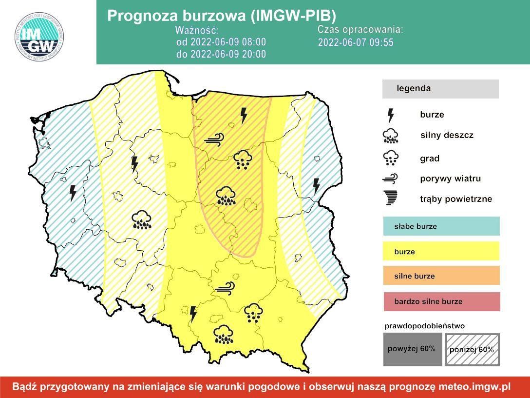 Prognoza burzowa czwartek 9.06